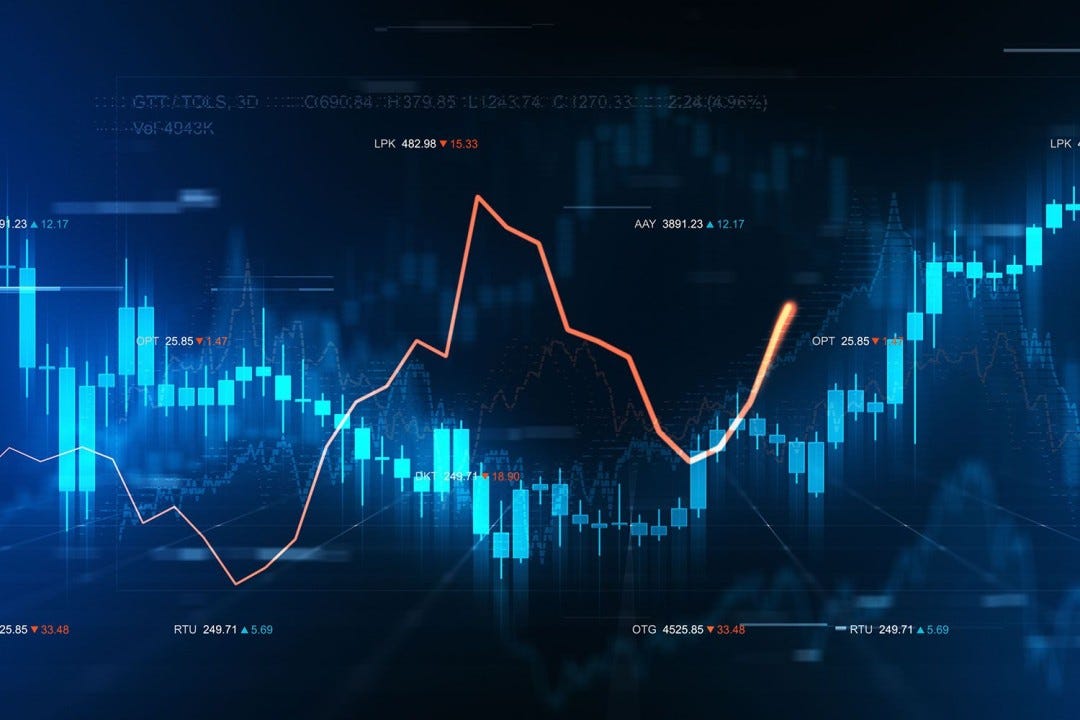 Is Immediate Momentum Real or Fake?