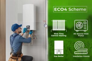 ECO4 Scheme Explained – Free Heating & Insulation