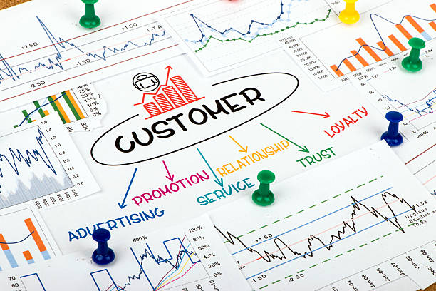 Unlocking Loyalty Analytics: Drive Retention and Engagement