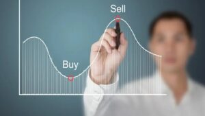 swing trading strategies