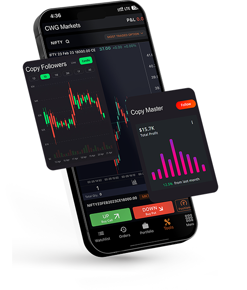 Automated Forex Trading: The Future of Currency Markets
