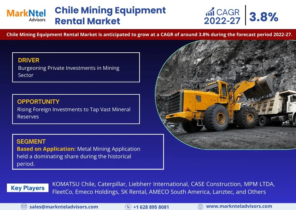 Explore Chile Mining Equipment Rental Market | Growth, Demand & Competitive Analysis