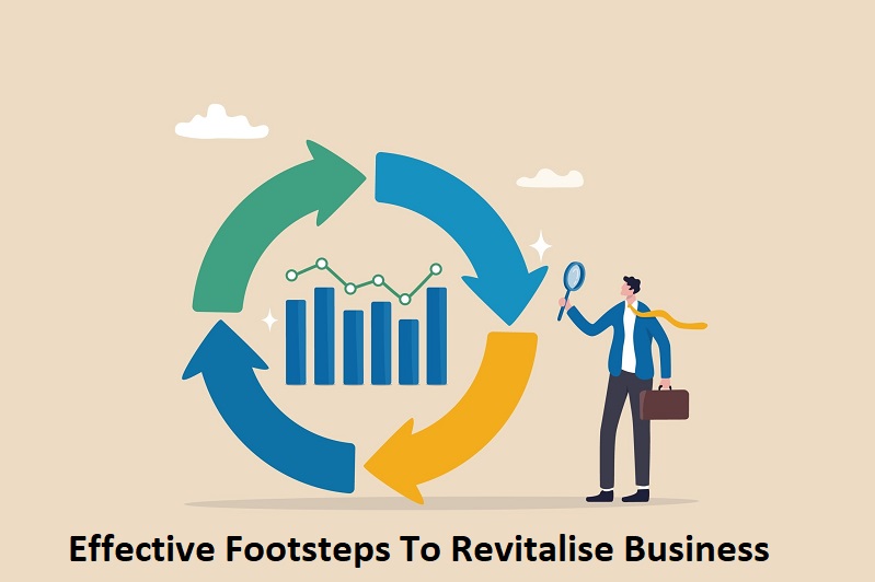Effective Footsteps To Revitalise Business During Slow Periods