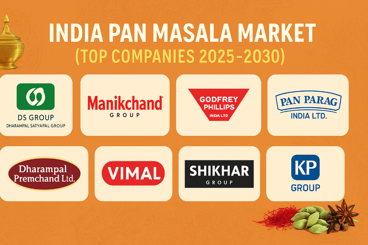India Pan Masala Market Executive Summary and Future Trends 2030