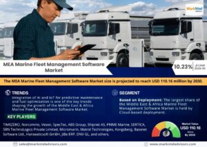 Comprehensive Middle East and Africa Marine Fleet Management Software Market Forecast | Key Players & Analysis