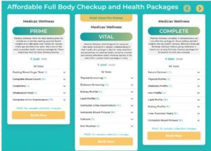 Full Body Checkup Package: Your Gateway to Preventive Healthcare